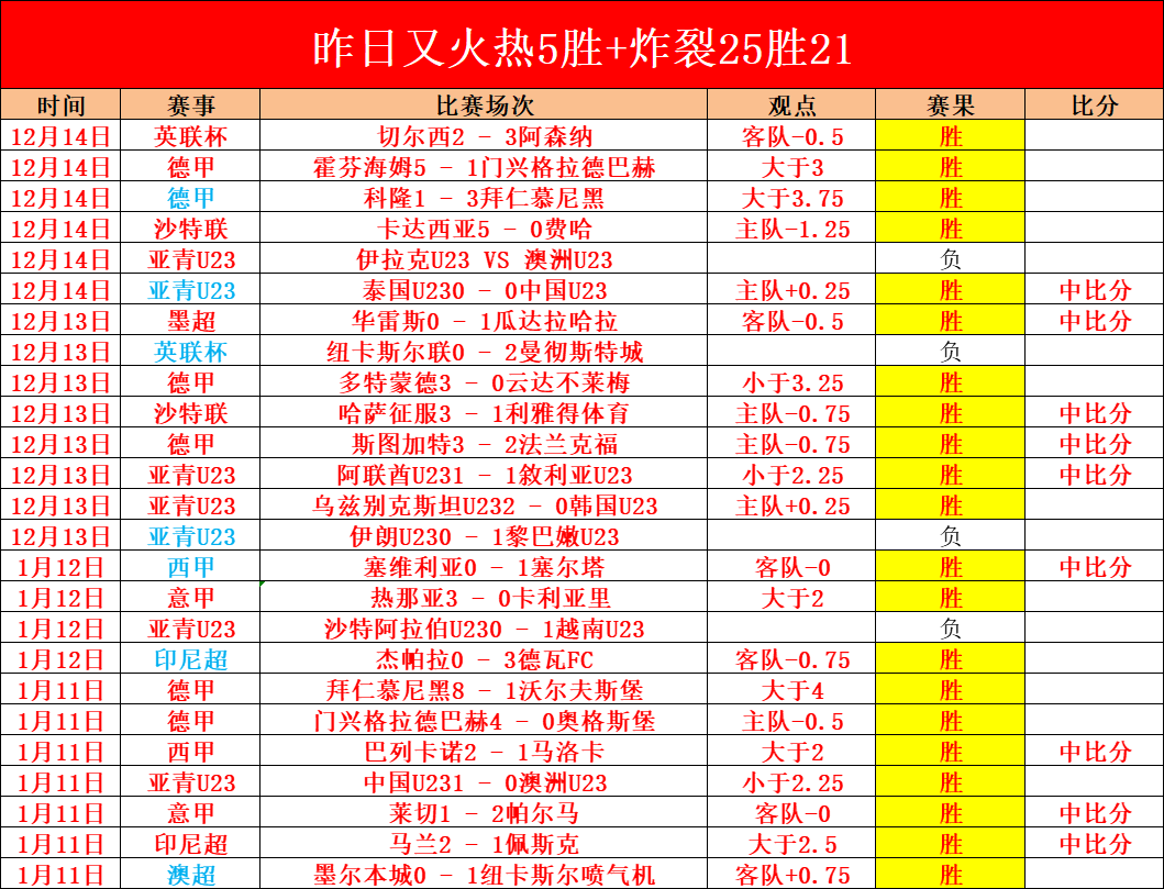 大连旧将龙,东无约加盟,埃弗顿,开宝体育,开宝体育官网,开宝体育官方,开宝体育下载