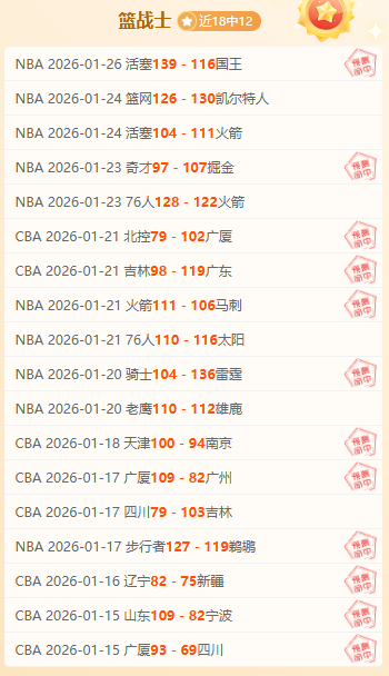 马刺击败独,行侠,福克斯表现,开宝体育,开宝体育官网,开宝体育官方,开宝体育下载