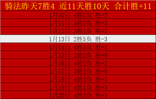 张梓恒,专注投入,坚守不懈,开宝体育,开宝体育官网,开宝体育官方,开宝体育下载