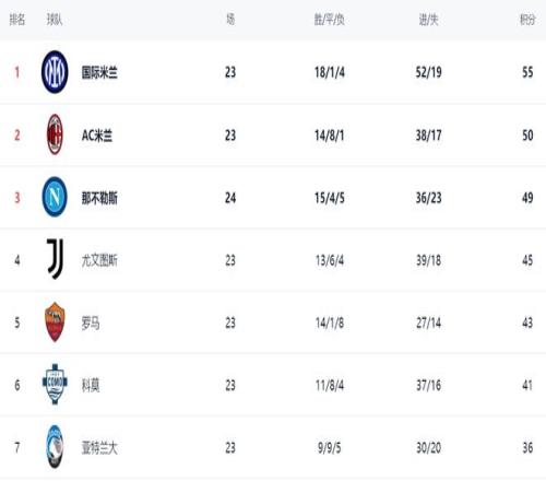 张梓恒,专注投入,坚守不懈,开宝体育,开宝体育官网,开宝体育官方,开宝体育下载