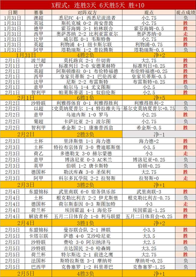 塞瓦略斯镜,头下搞笑瞬,间曝光,开宝体育,开宝体育官网,开宝体育官方,开宝体育下载