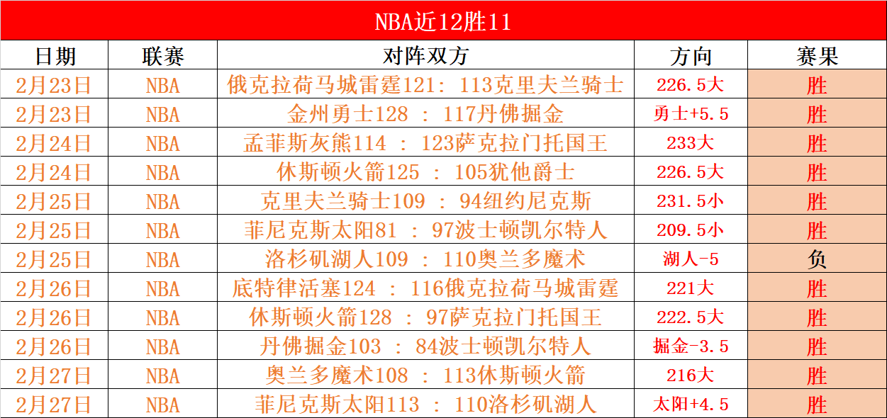 尼科,威廉姆斯乒,乓球败北遭,开宝体育,开宝体育官网,开宝体育官方,开宝体育下载