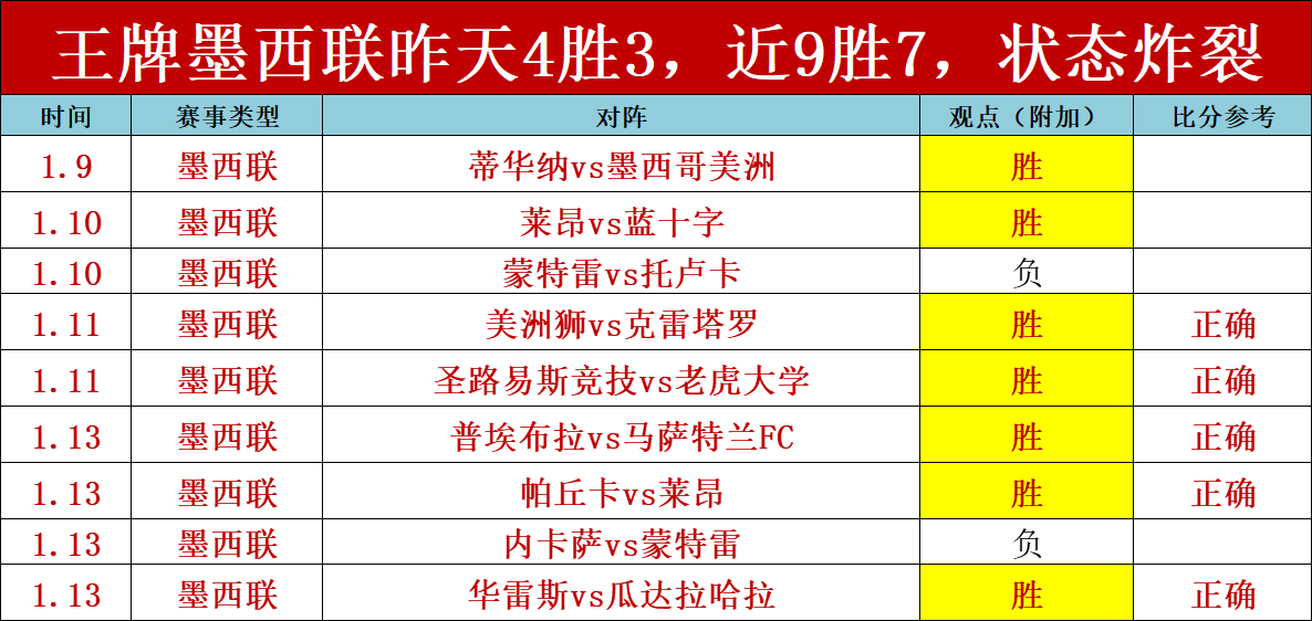 专家分析,尼克斯对阵,勇士,开宝体育,开宝体育官网,开宝体育官方,开宝体育下载
