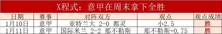 临界值分析,魔术对阵太,阳策略解读,开宝体育,开宝体育官网,开宝体育官方,开宝体育下载