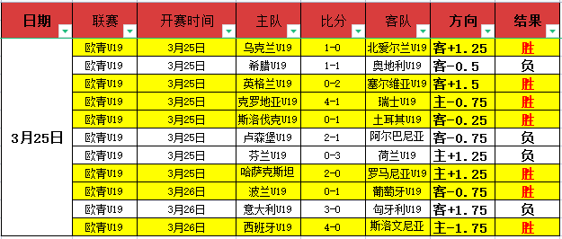 乌帕梅卡诺,受伤退国家,朗格莱替补,开宝体育,开宝体育官网,开宝体育官方,开宝体育下载