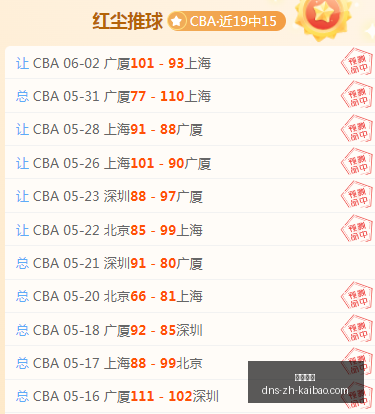 现代战争,区域首曝,深度解析全,开宝体育官网,开宝体育App,开宝体育直播,开宝体育娱乐,开宝体育平台