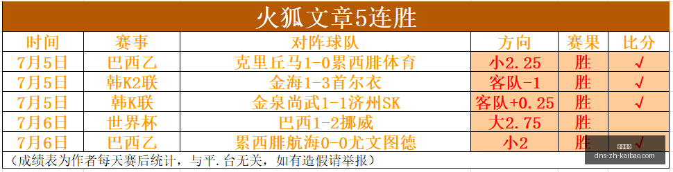 开宝体育,开宝体育官网,开宝体育App,开宝体育官网,开宝体育App,开宝体育直播,开宝体育娱乐,开宝体育平台