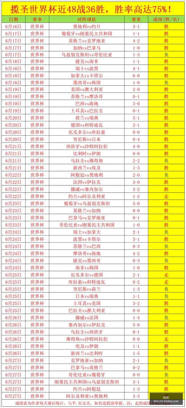 开宝体育,开宝体育官网,开宝体育App,开宝体育官网,开宝体育App,开宝体育直播,开宝体育娱乐,开宝体育平台