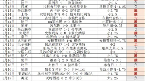 巴拿马挑战宿敌墨西哥，能否逆袭翻盘？