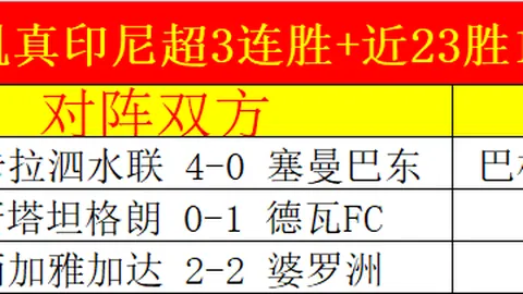 蒂尔曼首发亮相获马祖拉点评：阵容调整关键，其实力助力球队提升