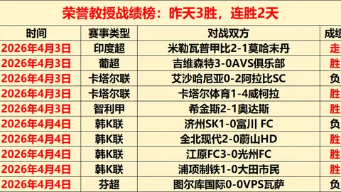 2022中超联赛第11轮亮点盘点