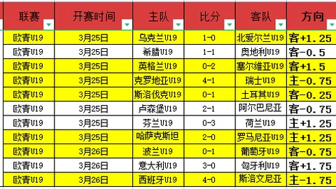 乌帕梅卡诺受伤退国家队，朗格莱替补入选法足协名单
