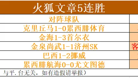 开宝体育，开宝体育平台， 160730 5